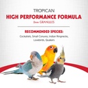 Hagen Tropican 高能滋養鸚鵡配方 2mm