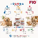 F10 SC 系列貼文 05 - 使用指南與完整適用範圍.webp